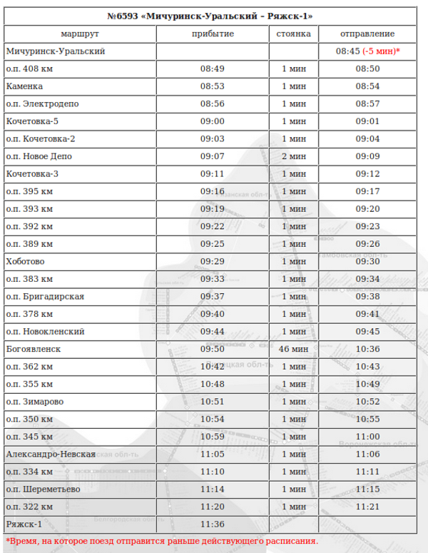 Расписание электричек грязи