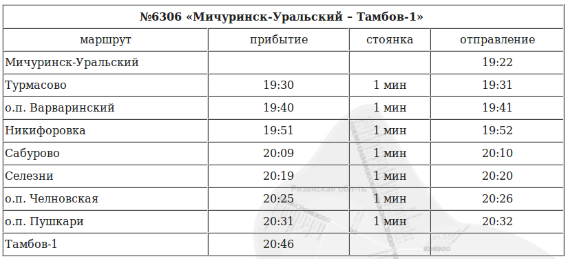 Автобус тамбов мичуринск