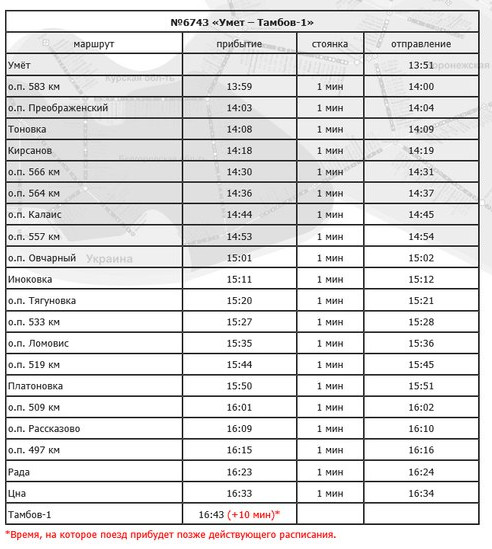 Платоновка рассказово карта