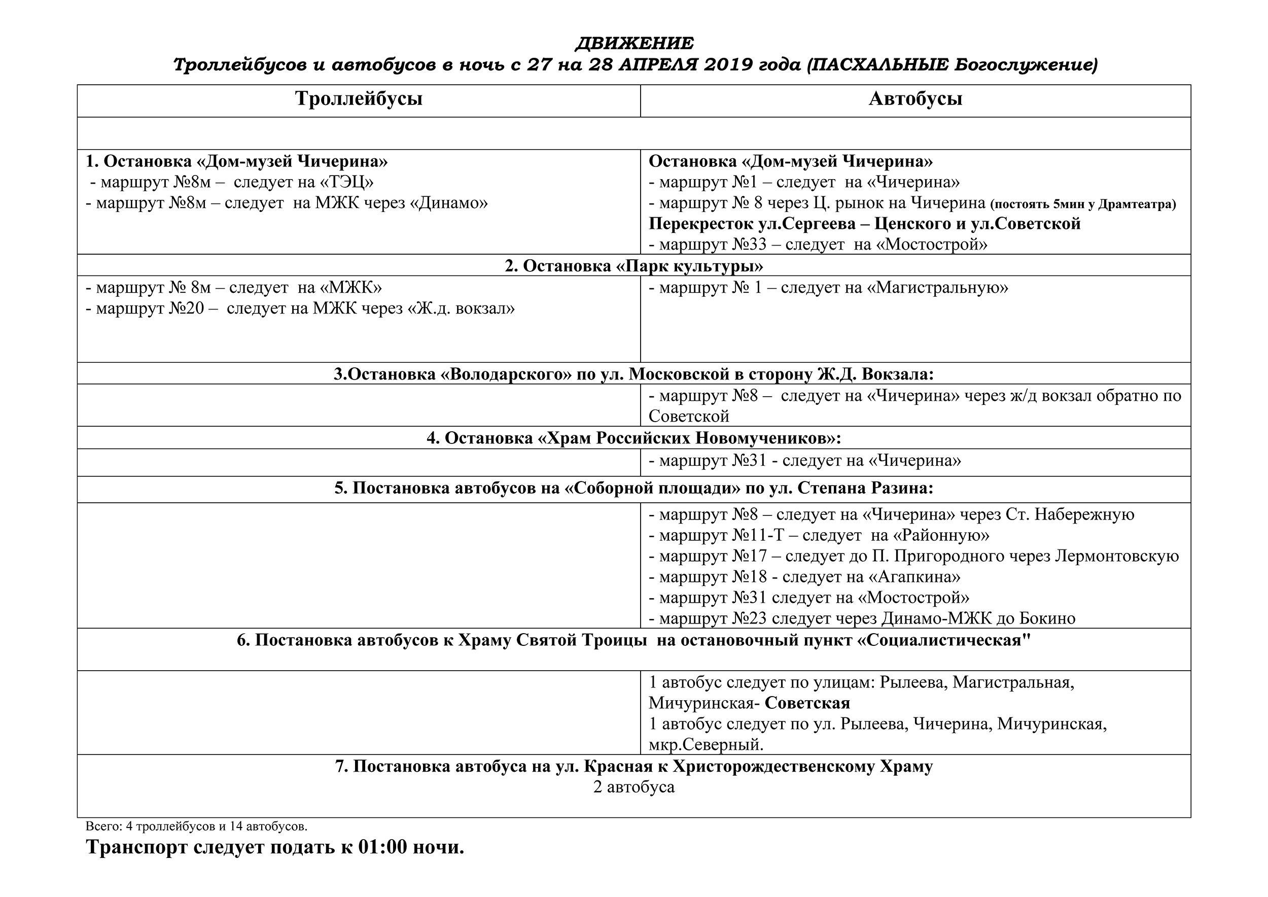 Расписание автобусов в пасхальную ночь