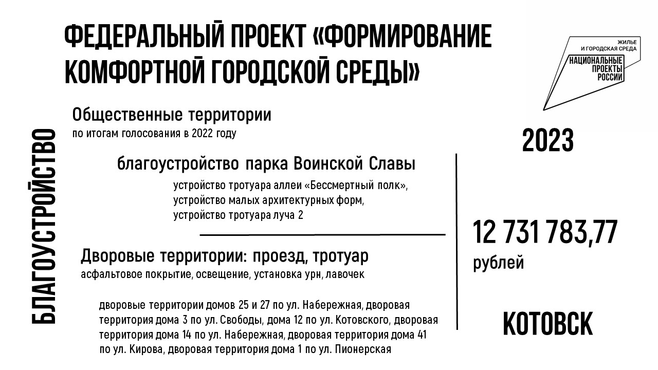 Глава Котовска Алексей Плахотников подвел итоги выполнения национальных  проектов в городе в 2023 году | ИА “ОнлайнТамбов.ру”