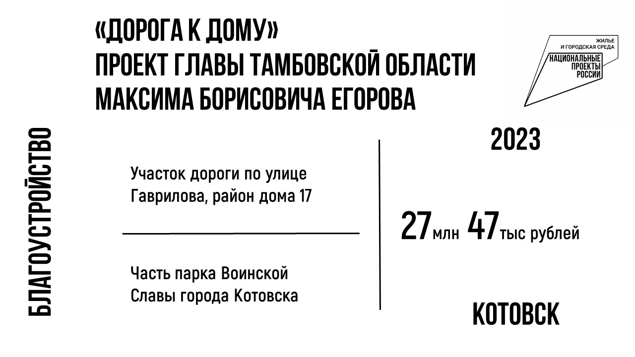 Глава Котовска Алексей Плахотников подвел итоги выполнения национальных  проектов в городе в 2023 году | ИА “ОнлайнТамбов.ру”