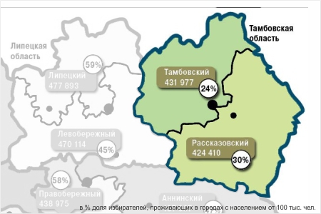 Карта липецкой и тамбовской области